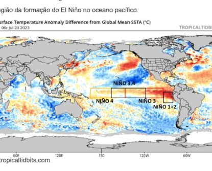 El Niño e as perspectivas para o Brasil em 2023-24
